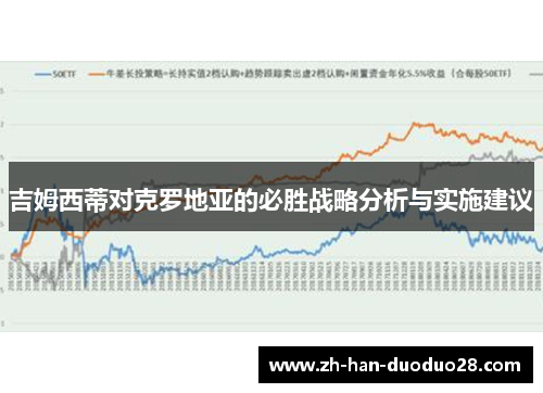 吉姆西蒂对克罗地亚的必胜战略分析与实施建议
