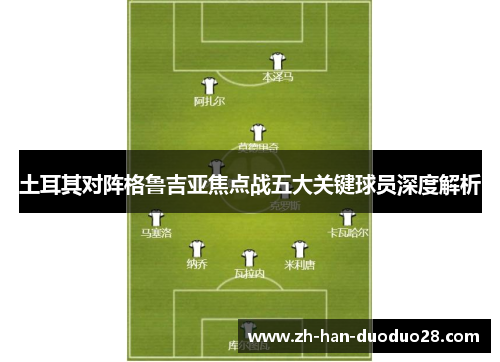 土耳其对阵格鲁吉亚焦点战五大关键球员深度解析