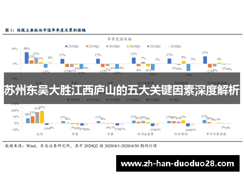 苏州东吴大胜江西庐山的五大关键因素深度解析