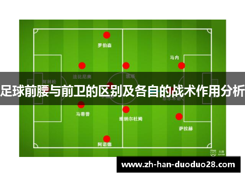 足球前腰与前卫的区别及各自的战术作用分析
