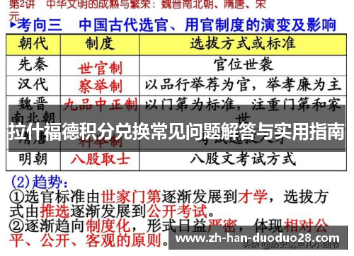 拉什福德积分兑换常见问题解答与实用指南 拉什福德积分兑换常见问题解答与实用指南
