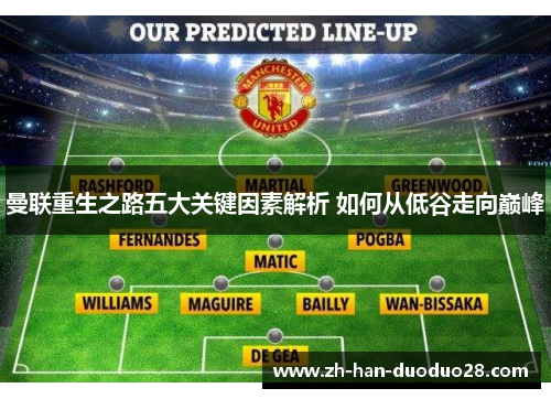 曼联重生之路五大关键因素解析 如何从低谷走向巅峰 曼联重生之路五大关键因素解析 如何从低谷走向巅峰