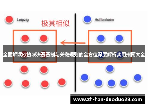 全面解读欧协联决赛赛制与关键规则的全方位深度解析实用指南大全 全面解读欧协联决赛赛制与关键规则的全方位深度解析实用指南大全