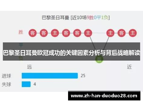 巴黎圣日耳曼欧冠成功的关键因素分析与背后战略解读