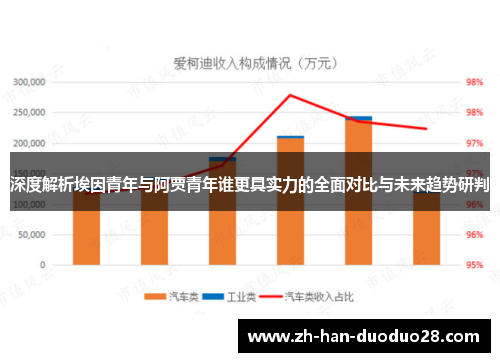 深度解析埃因青年与阿贾青年谁更具实力的全面对比与未来趋势研判 深度解析埃因青年与阿贾青年谁更具实力的全面对比与未来趋势研判