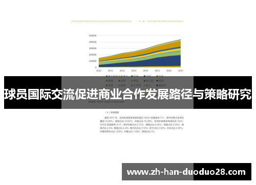 球员国际交流促进商业合作发展路径与策略研究 球员国际交流促进商业合作发展路径与策略研究