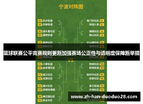 篮球联赛公平竞赛规则更新加强赛场公正性与透明度保障新举措