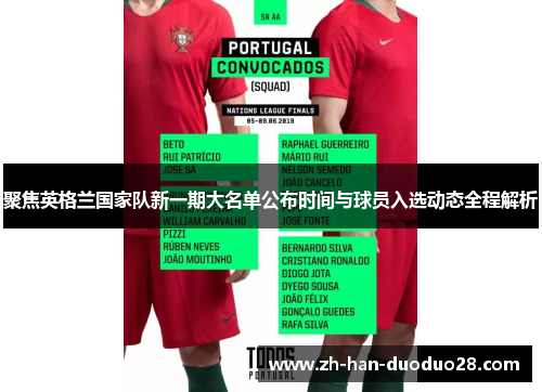 聚焦英格兰国家队新一期大名单公布时间与球员入选动态全程解析
