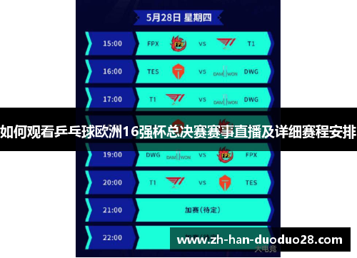 如何观看乒乓球欧洲16强杯总决赛赛事直播及详细赛程安排