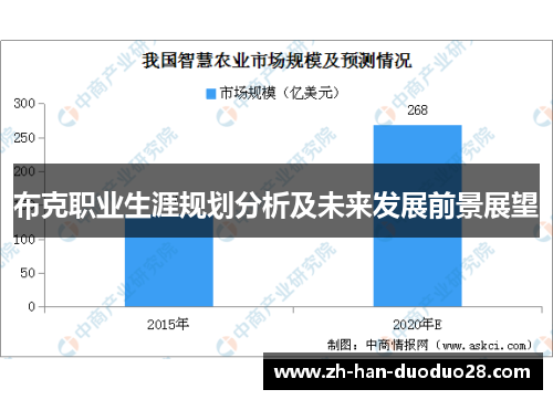 布克职业生涯规划分析及未来发展前景展望