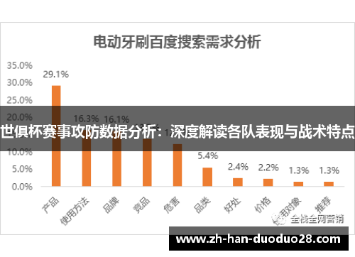 世俱杯赛事攻防数据分析：深度解读各队表现与战术特点