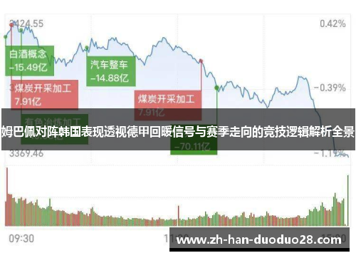 姆巴佩对阵韩国表现透视德甲回暖信号与赛季走向的竞技逻辑解析全景 姆巴佩对阵韩国表现透视德甲回暖信号与赛季走向的竞技逻辑解析全景