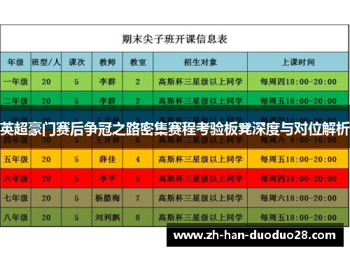 英超豪门赛后争冠之路密集赛程考验板凳深度与对位解析