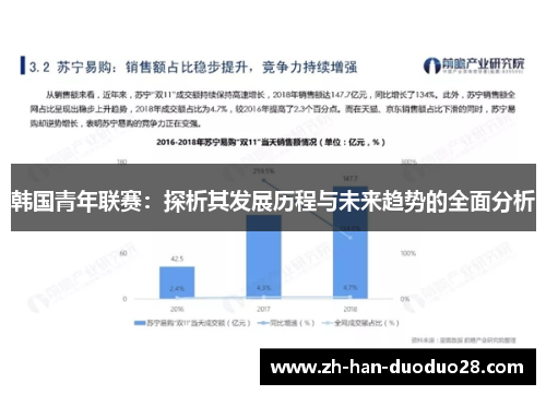韩国青年联赛:探析其发展历程与未来趋势的全面分析 韩国青年联赛:探析其发展历程与未来趋势的全面分析